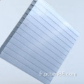 Ningbo Transparent 18 mm Sunshine Board Prix